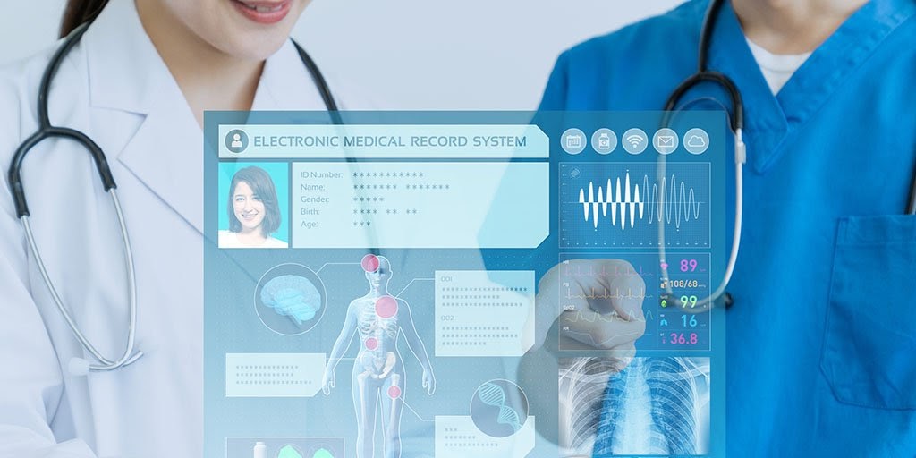 Increasing Healthcare Expenditure is expected to Boost Growth of the Global Electronic Medical Records Market