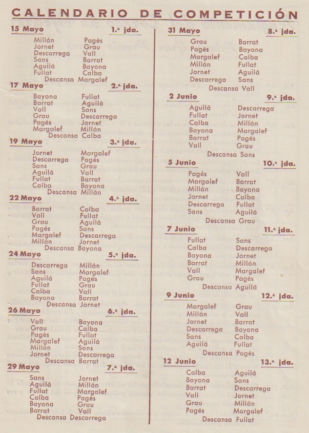 Calendario de emparejamientos del I Gran Premio de Ajedrez Reus 1950