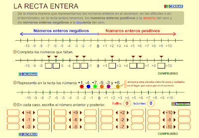 http://www2.gobiernodecanarias.org/educacion/17/WebC/eltanque/todo_mate/numenteros/rectaentera/rectaentera_p.html