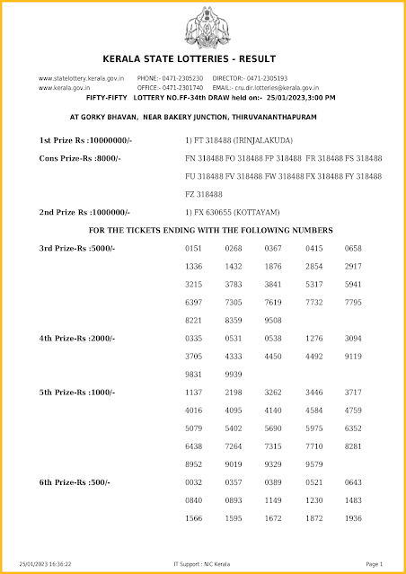 ff-34-live-fifty-fifty-lottery-result-today-kerala-lotteries-results-25-01-2023-keralalotteriesresults.in_page-0001