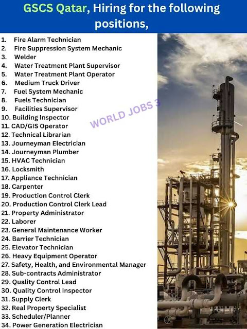 GSCS Qatar, Hiring for the following positions,