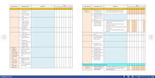 Contoh Dokumen Analisis SKL KI Dan KD Kurikulum 2013 Serta Indikator Lengkap Pemetaan Kelas 1 SD/MI Terbaru