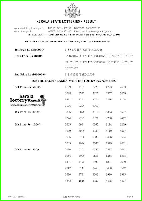 Off:> Kerala Lottery Result; 07.05.2024 Sthree Sakthi Lottery Results Today " SS-414"