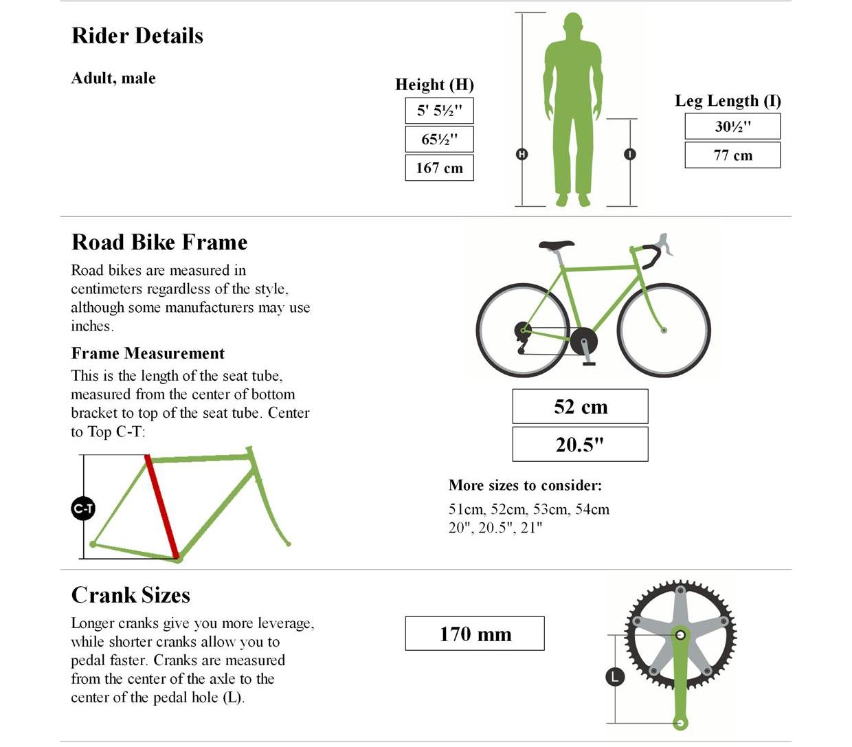 Menentukan ukuran frame sepeda  writebike