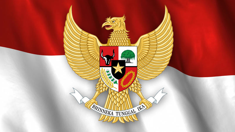 Kekinian 45+ Gambar Garuda Pancasila Dan Arti Lambang