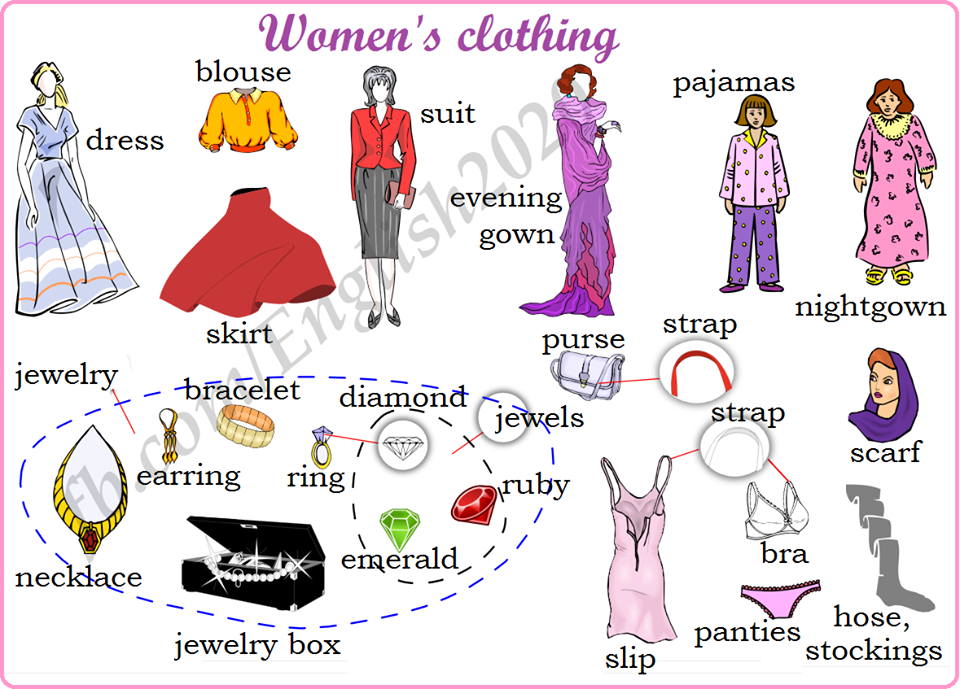 womens clothing vocabulary english