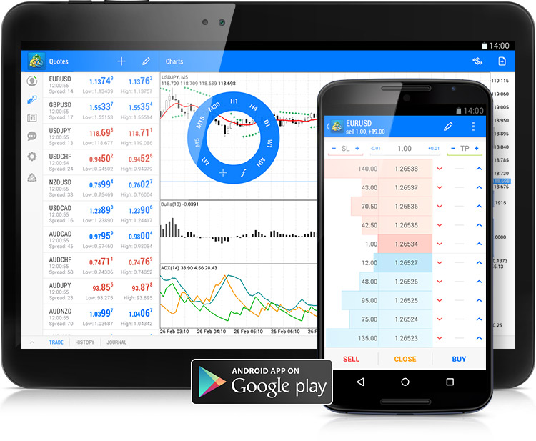 Cara Menggunakan MT5 (Metatrader 5) di Android ~ Forex Gratis