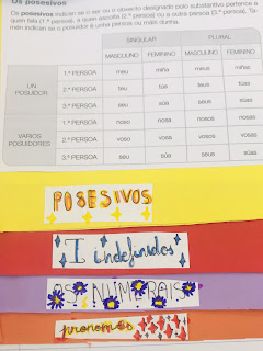 Flipbook gramática