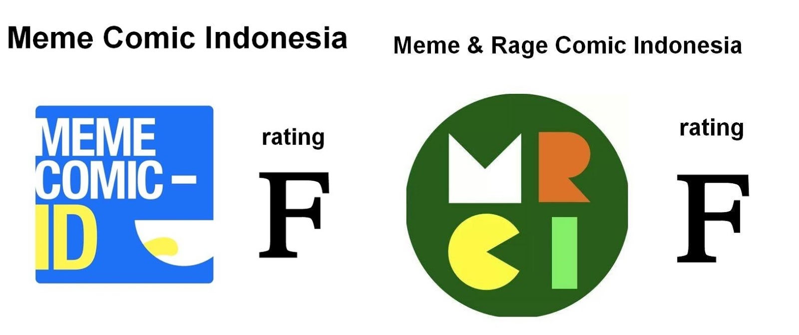 Rate Page Of Meme Comic Indonesia And Meme Rage Comic Indonesia