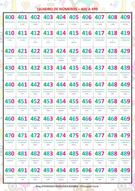 Cartaz com números e sua escrita por extenso de 400 até 499