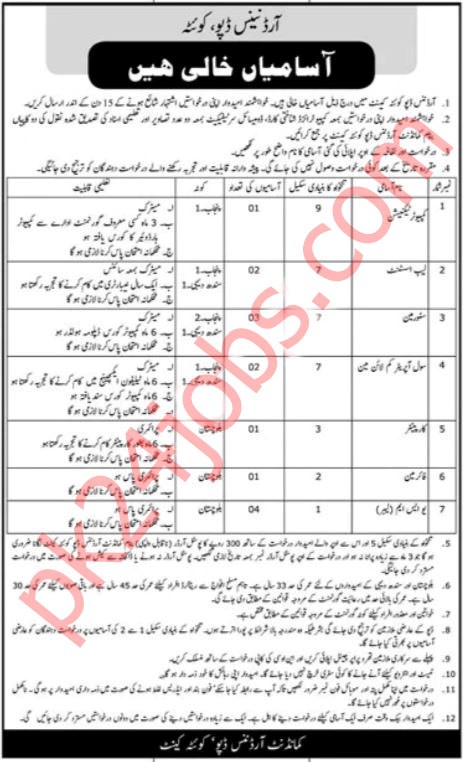 Pakistan Army Jobs 2023 – Government Jobs 2023