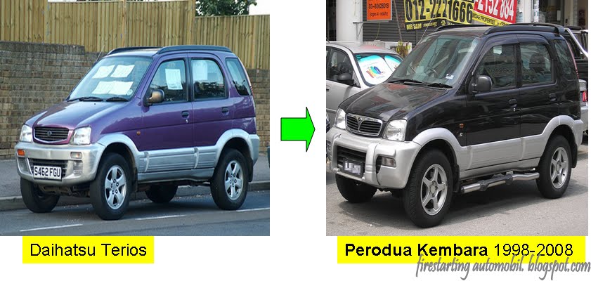 Fire Starting Automobil: Generasi Kereta Perodua