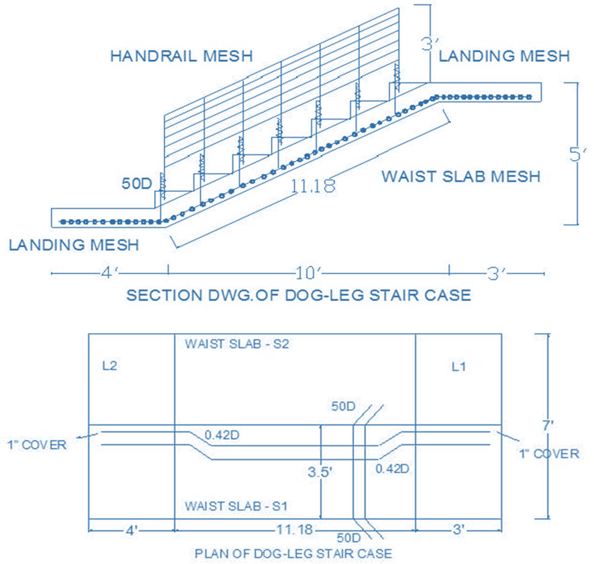 BBS of Staircase