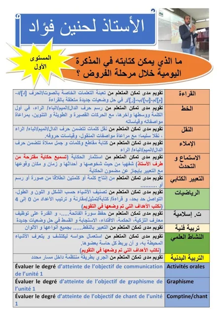 المذكرة اليومية خلال أسبوع المراقبة المستمرة و الفروض المستوى الأول