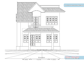 Kerala Home Pictures