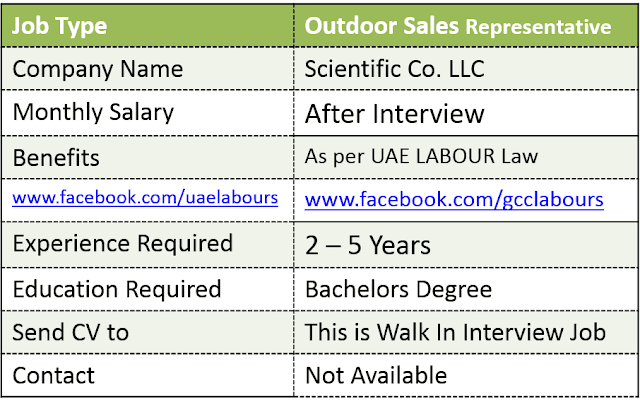  We are solely sharing confirm too authentic Jobs across United Arab Emirates Outdoor Sales Representative