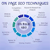 #Onpage SEO Tips In Blogger