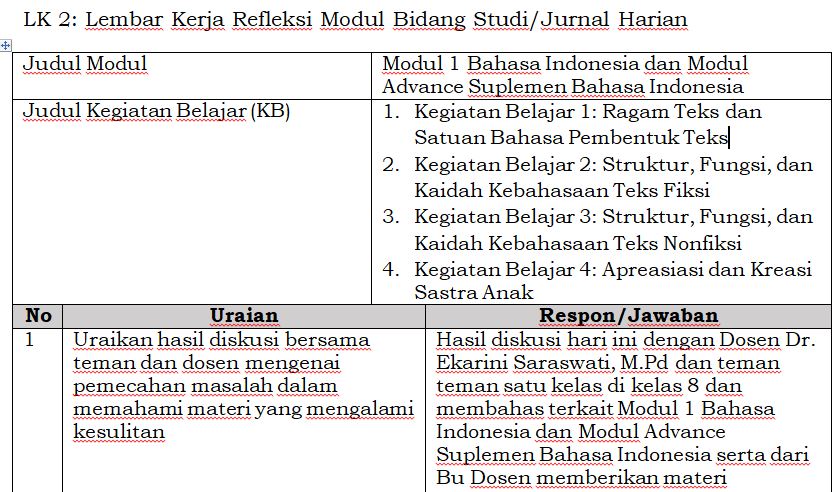 Contoh LK 2: Lembar Kerja Refleksi Modul Bidang Studi/Jurnal Harian