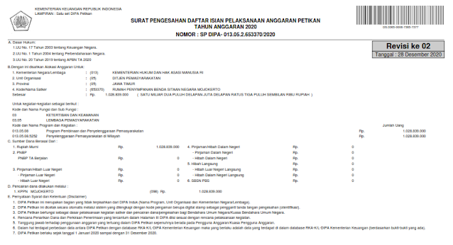 DIPA 2020 RUPBASAN MOJOKERTO