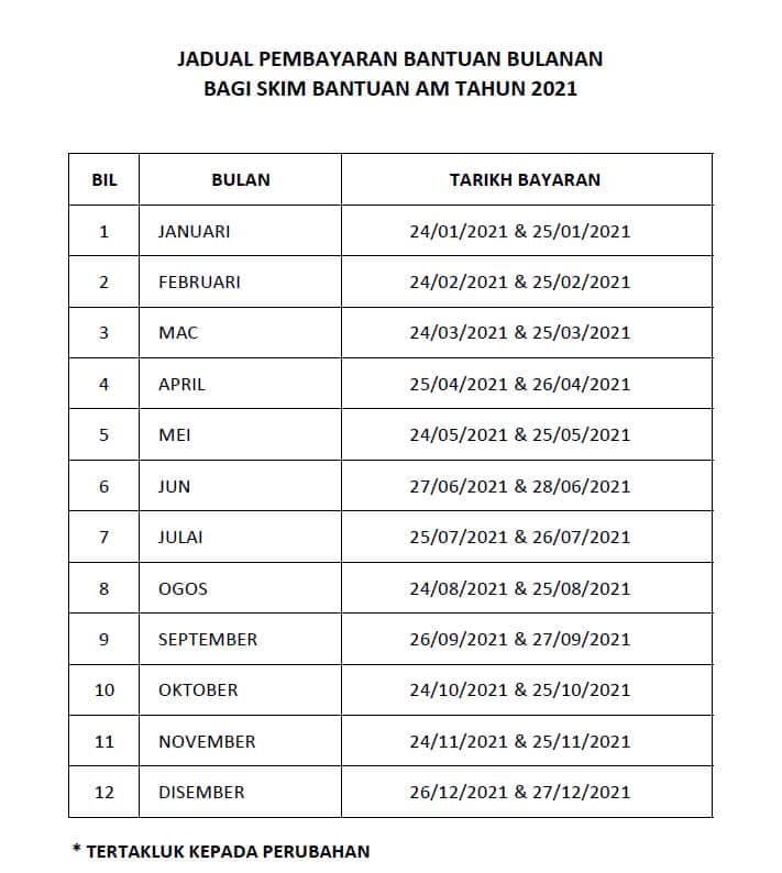 Semakan Tarikh Bayaran Serta Panduan Permohonan Online Bantuan Bulanan Jkm Bagi Tahun 2021