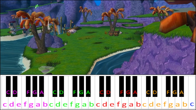 Jellyfish Fields (Spongebob: Battle for Bikini Bottom) Piano / Keyboard Easy Letter Notes for Beginners