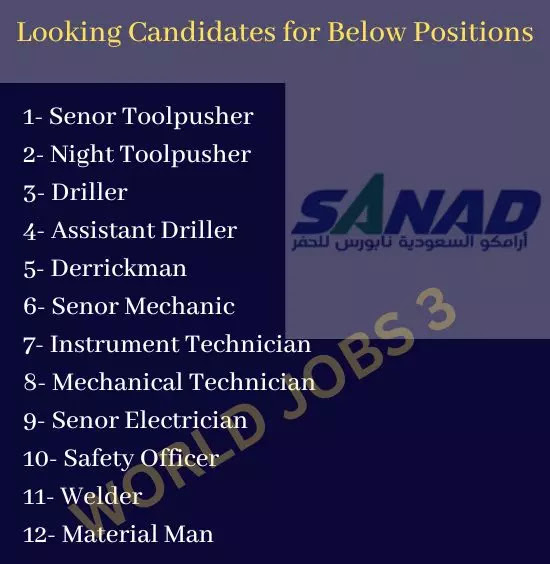 Looking Candidates for Below Positions