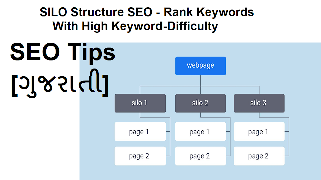 SILO Structure SEO - Rank Keywords With High Keyword-Difficulty | SEO Tips in [Gujarati]