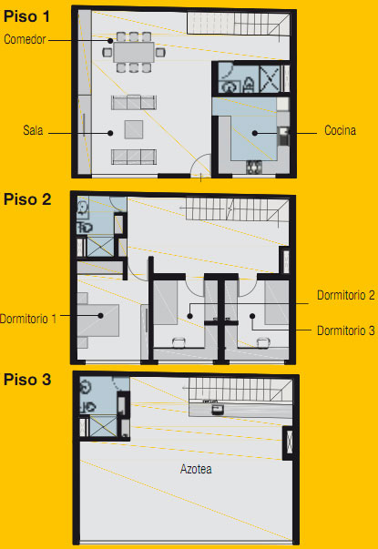 PLANO DE VIVIENDA DE 7.5m x 10m by planosdecasas.blogspot.com