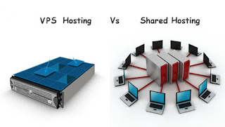 Chức năng Vps mà bạn cần nắm rõ