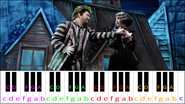 Say My Name (Beetlejuice) Piano / Keyboard Easy Letter Notes for Beginners