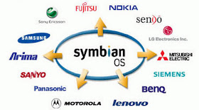 Symbian operating system
