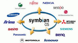 Symbian operating system