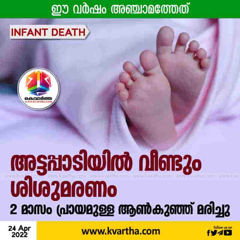News, Kerala, State, Top-Headlines, palakkad, Child, Death, Obituary, Another infant death reported in Attappadi