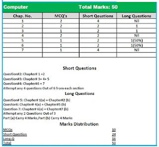 computer pairing scheme image 2019
