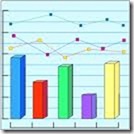 histogram - images