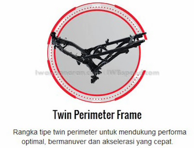 Twin Parimeter Frame