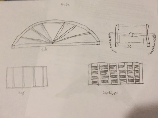 For my other prototype, a very simple arch bridge will be made: