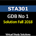 STA301 GDB No 1 Solution Fall 2018