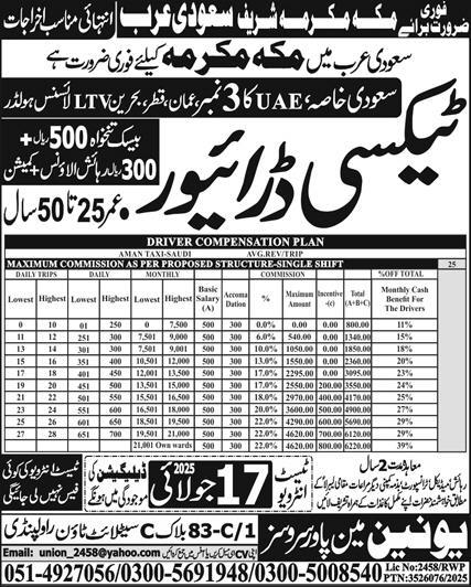 Union Manpower Services Driving Jobs In Makkah 2025