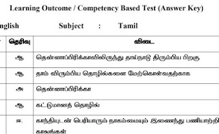 6th Std to 9th Std Learning Outcomes/Skill Test Official key Answer - E/M - PDF