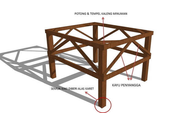 44+ Kerangka Meja Setrika Uap