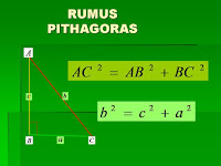 Bimbingan Belajar Matematika Les Private Yogyakarta (Jogja) 