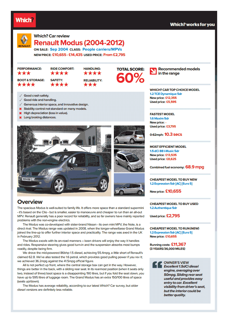 Renault Manual: Download 2004-2012 Renault Modus Manual PDF