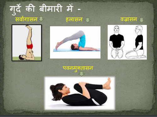 Yoga Tips in Hindi With images, indian Yoga, Yog and Rog