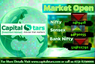 Bank Nifty Futures, equity tips, Free stock cash, Indian Stock market, share market tips, stock market live, 