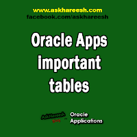 Oracle Apps important tables, www.askhareesh.com