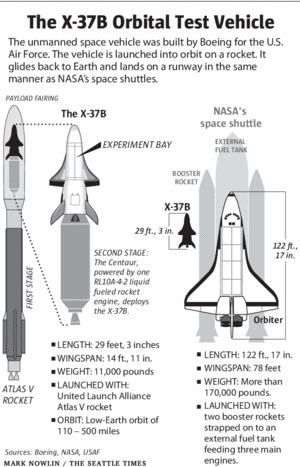 Apollo 1