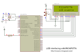 Interface PIC16F877A with LCD circuit CCS