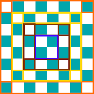 Calculation of Probability On The Chess Board