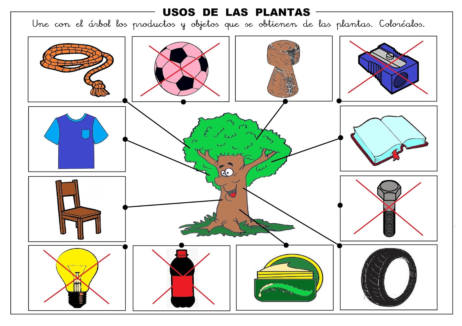 El Monstruito en Monteagudo: Las plantas VI: Usos varios.